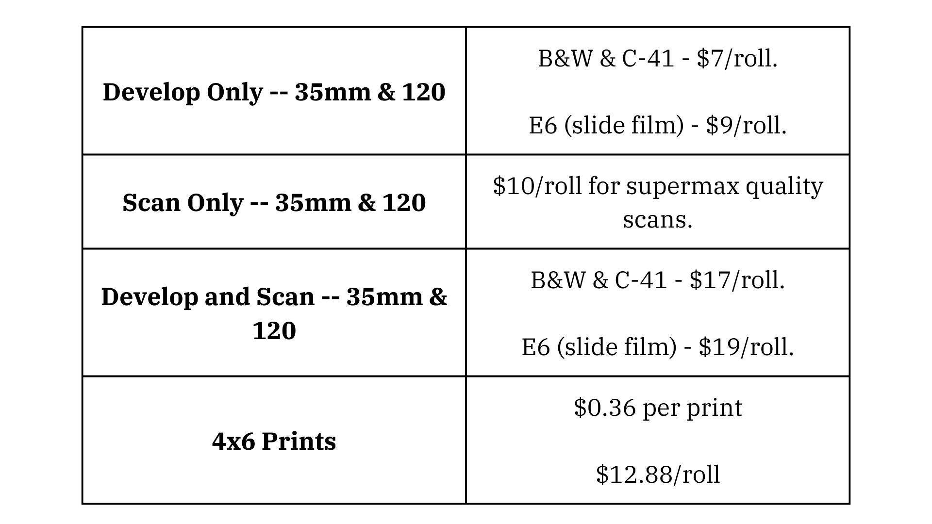 Mail In Print Film Developing - C-41